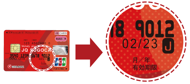 キャッシュ クレジット一体型カード Melody Plus メロディプラス 便利 お得に 大分銀行 キャッシュ クレジット一体型カード Melody Plus メロディプラス 便利 お得に 大分銀行