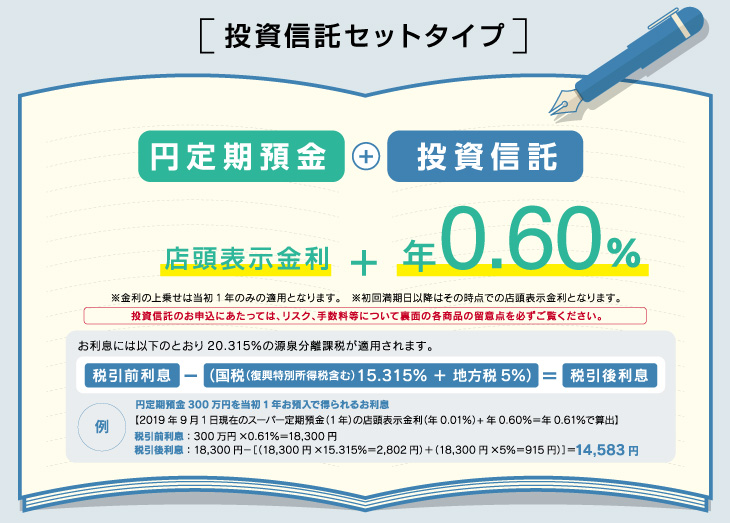 投資信託セットタイプ