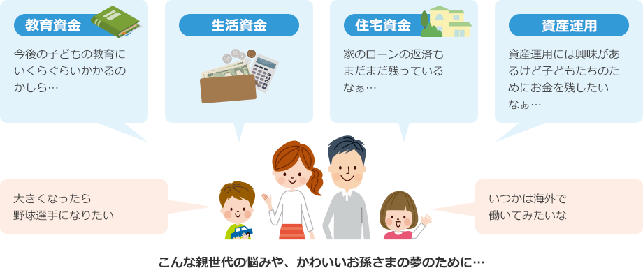 ジュニアnisa おトクな購入方法 投資信託 ためる ふやす 大分銀行