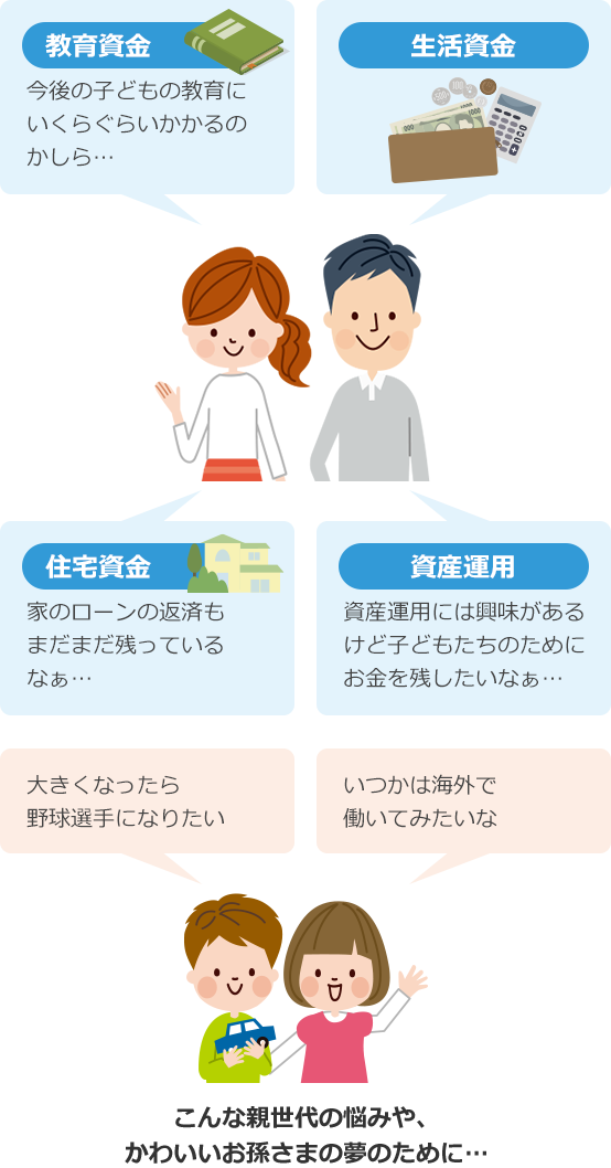 ジュニアnisa おトクな購入方法 投資信託 ためる ふやす 大分銀行