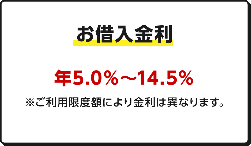 お借入金利 年5.0％～14.5％※ご利用限度額により金利は異なります。