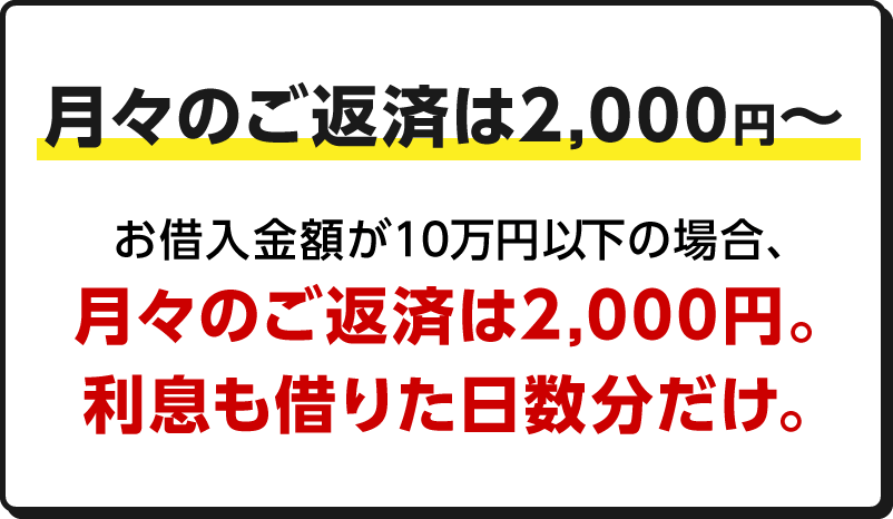 月々のご返済は2,000円～ お借入金額が10万円以下の場合、月々のご返済は2,000円。利息も借りた日数分だけ。