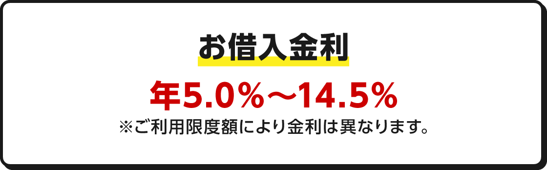 お借入金利 年5.0％～14.5％※ご利用限度額により金利は異なります。