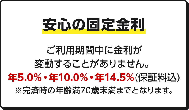 ATMからお借入 ATMからお借入 お借入は専用カードでATMから。銀行のATMはもちろんコンビニATM※で24時間お借入できます。