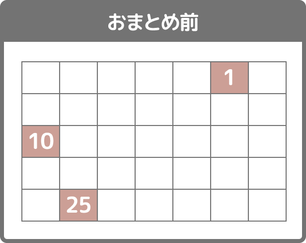 おまとめ前