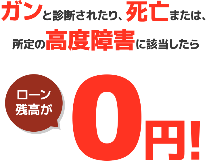 ガンと診断されたり、死亡または、所定の高度障害に該当したらローン残高が0円!