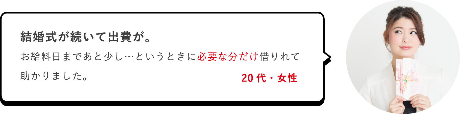 結婚式が続いて出費が。お給料日まであと少し…というときに必要な分だけ借りれて助かりました。（20代・女性）