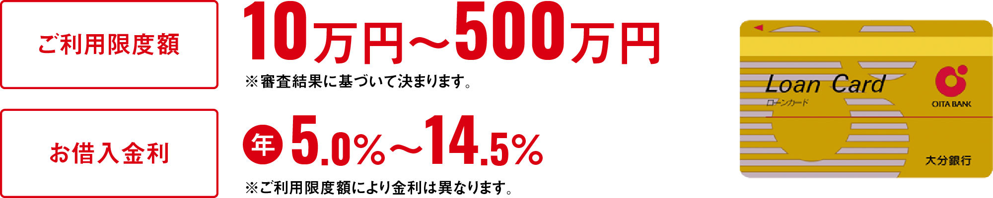 ご利用限度額 10万円～500万円 ※審査結果に基づいて決まります。
																									お借入金利 年5.0％～14.5％ ※ご利用限度額により金利は異なります。