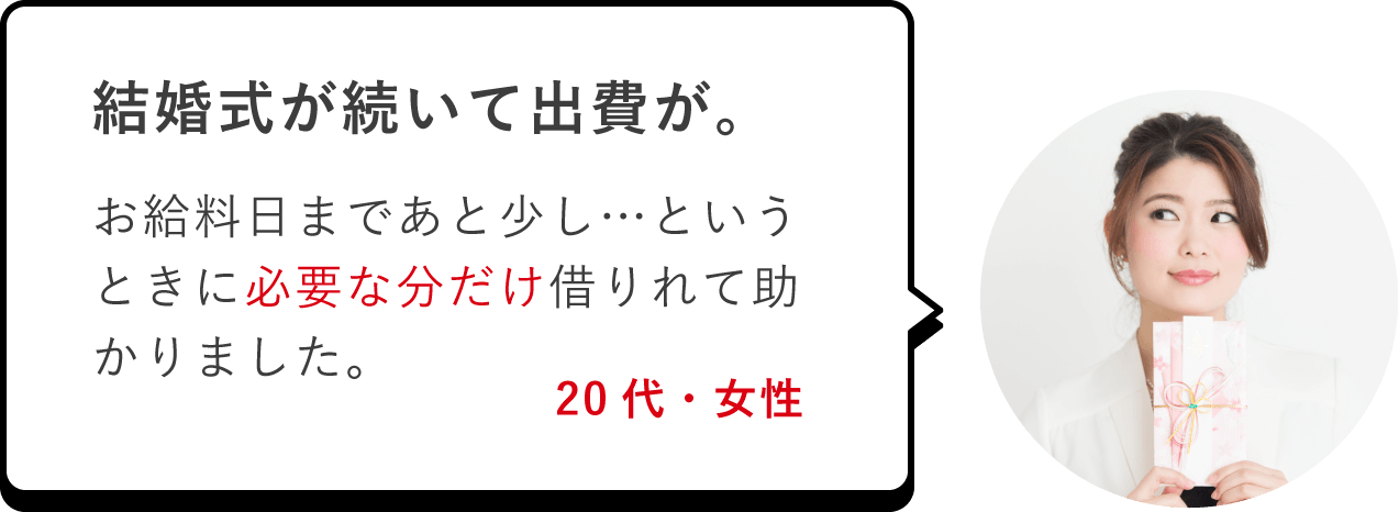 結婚式が続いて出費が。お給料日まであと少し…というときに必要な分だけ借りれて助かりました。（20代・女性）