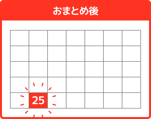 おまとめ後