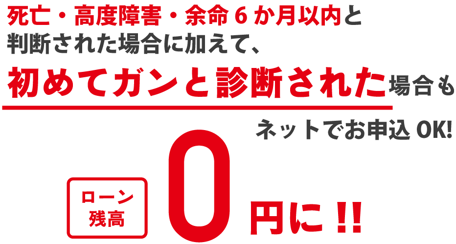 死亡・高度障害に加えて、初めてガンと診断された場合もローン残高0円に!!