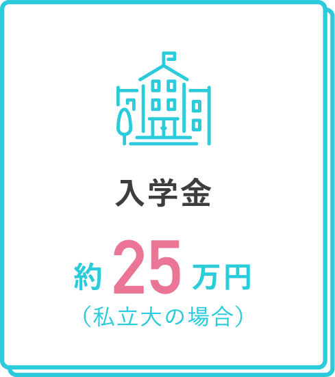 入学金　約25万円（私立大の場合）