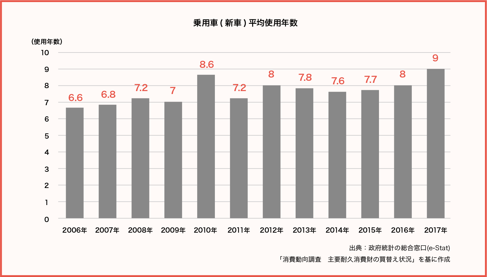 公式 大分銀行 マイカーローン