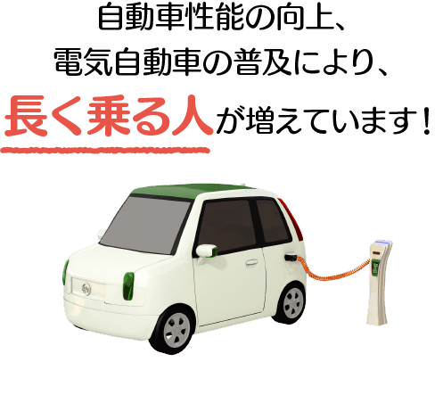 自動車性能の向上、電気自動車の普及により、長く乗る人が増えています！