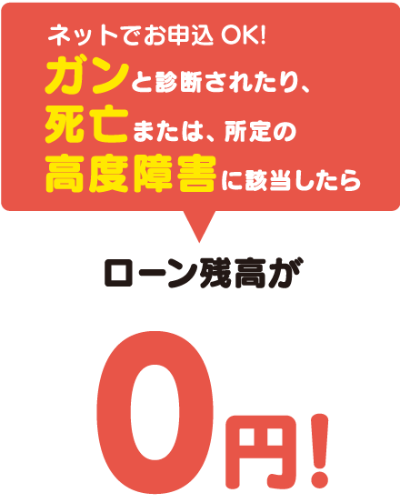 ローン残高が0円！