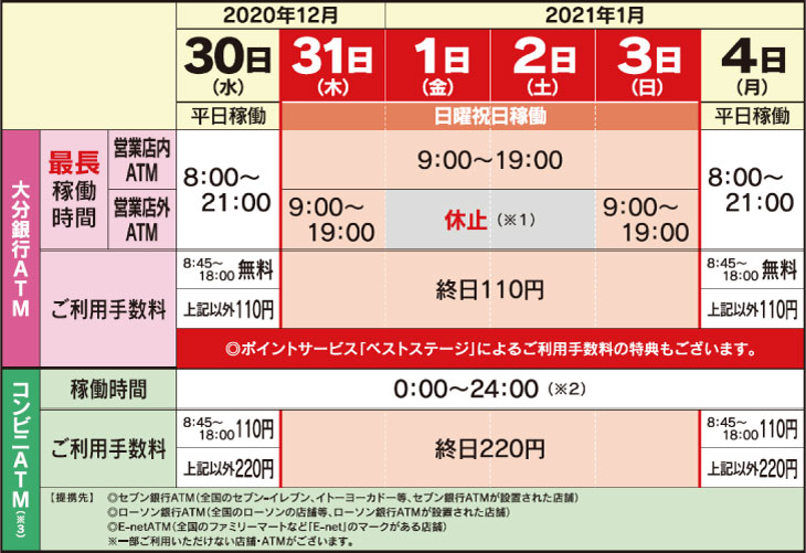 2020年年末 2021年年始の営業のご案内 お知らせ 大分銀行