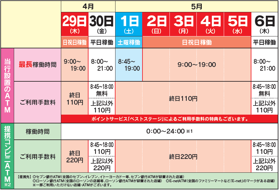2021年ゴールデンウイーク期間中の営業のご案内 お知らせ 大分銀行