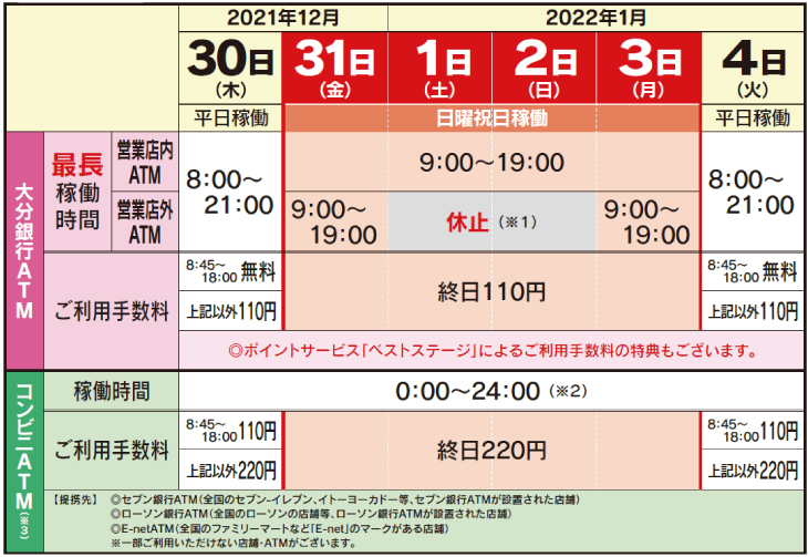 年末年始稼働スケジュール