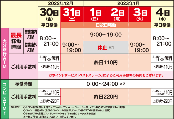 年末年始稼働スケジュール