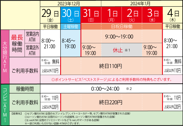 年末年始稼働スケジュール