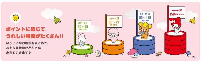 ポイントに応じてうれしい特典がたくさん！