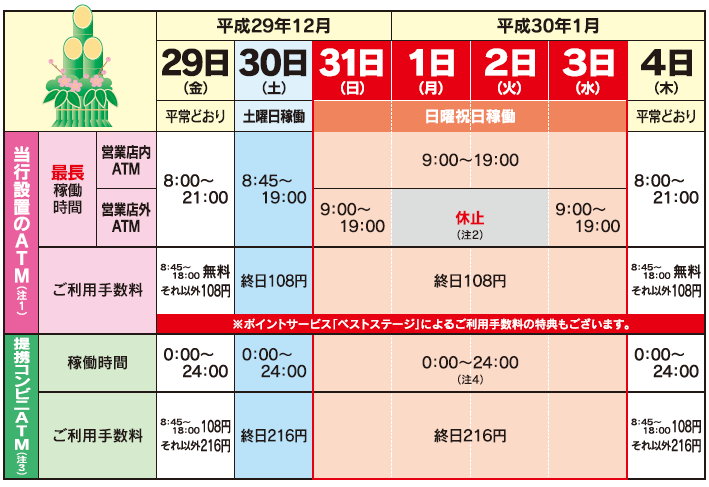 平成29年年末 平成30年年始の営業のご案内 お知らせ 大分銀行