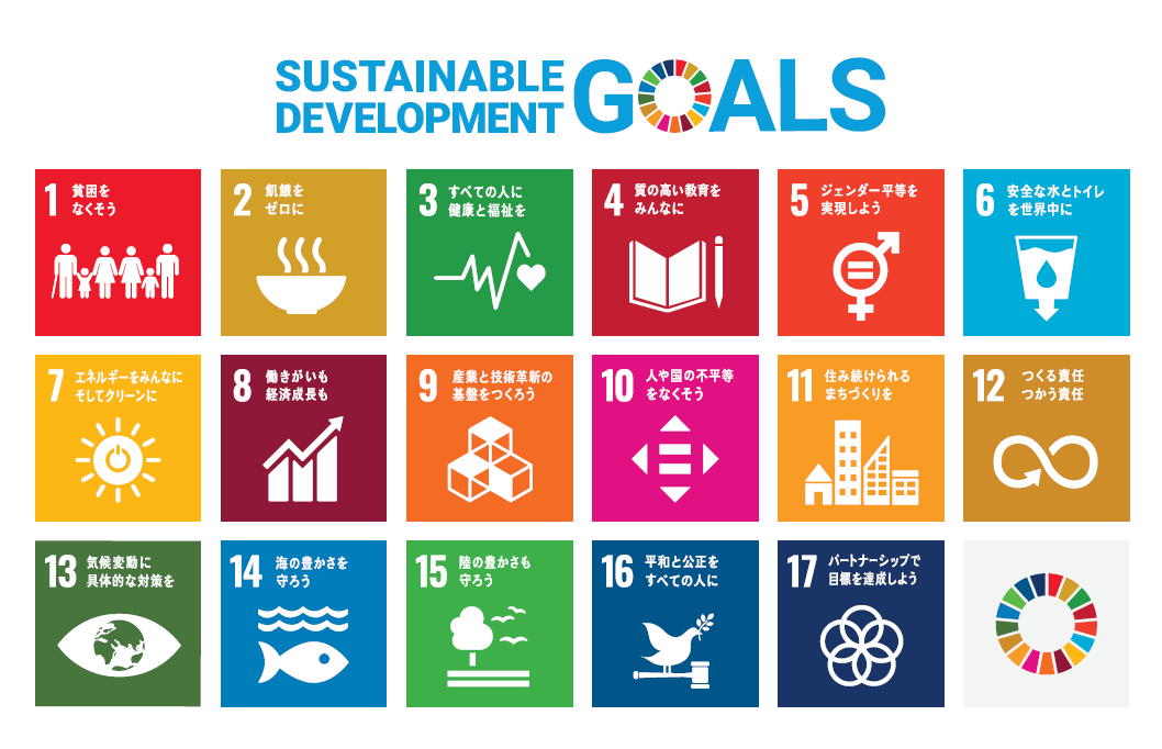 SDGs