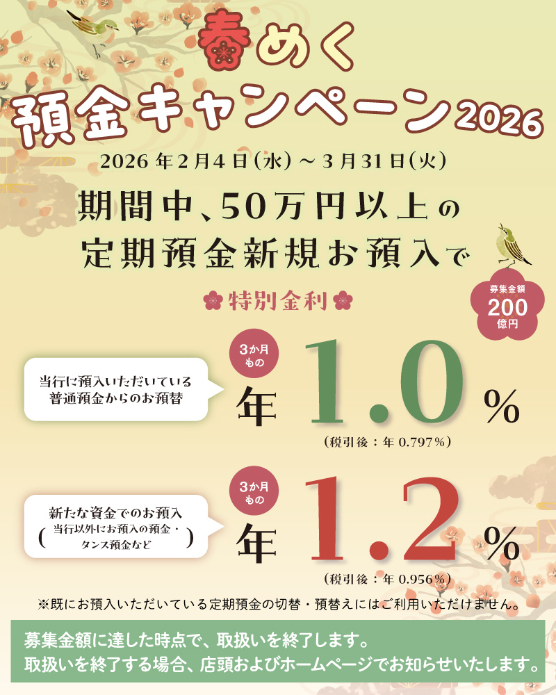 春めく預金キャンペーン