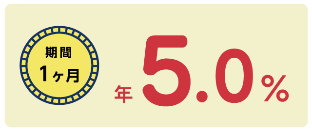 2020 金利 定期 預金 キャンペーン