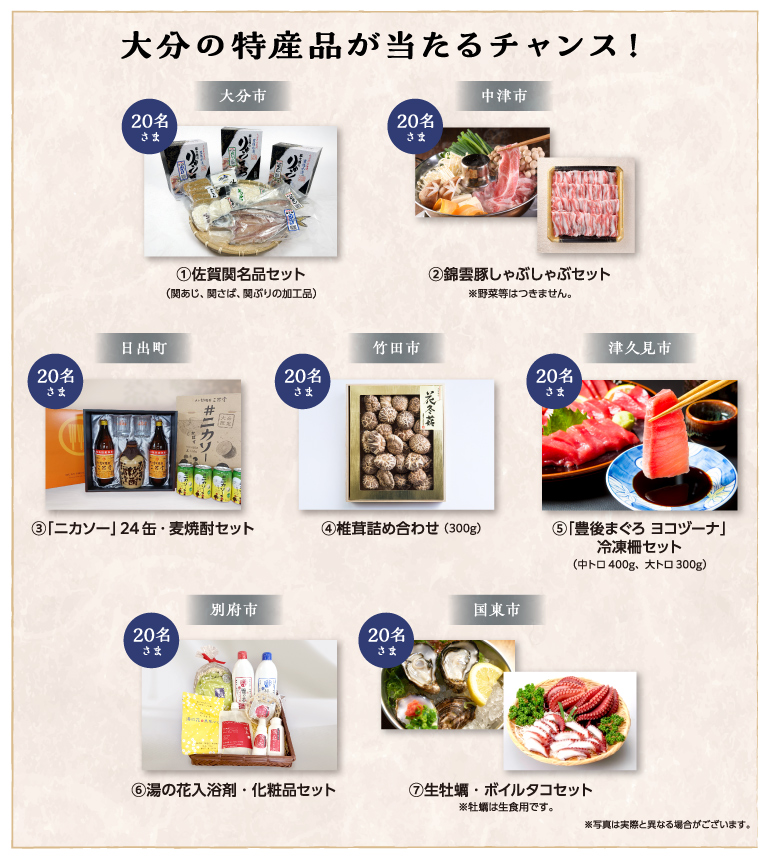 大分の美味しいグルメが当たるチャンス！