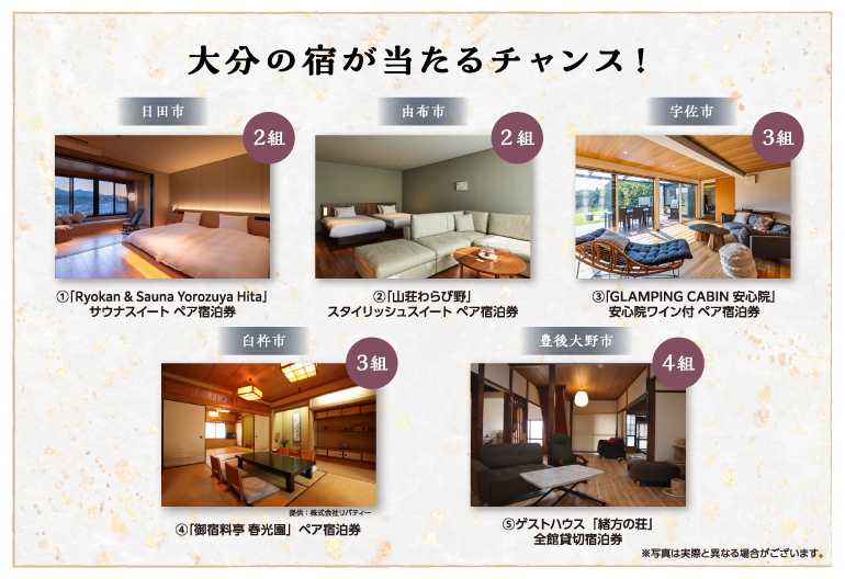 大分の美味しいグルメが当たるチャンス！