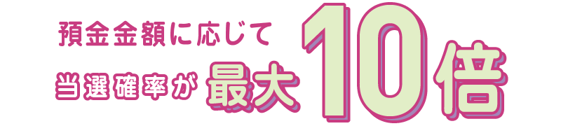 残高増加額に応じて当選確率が最大10倍